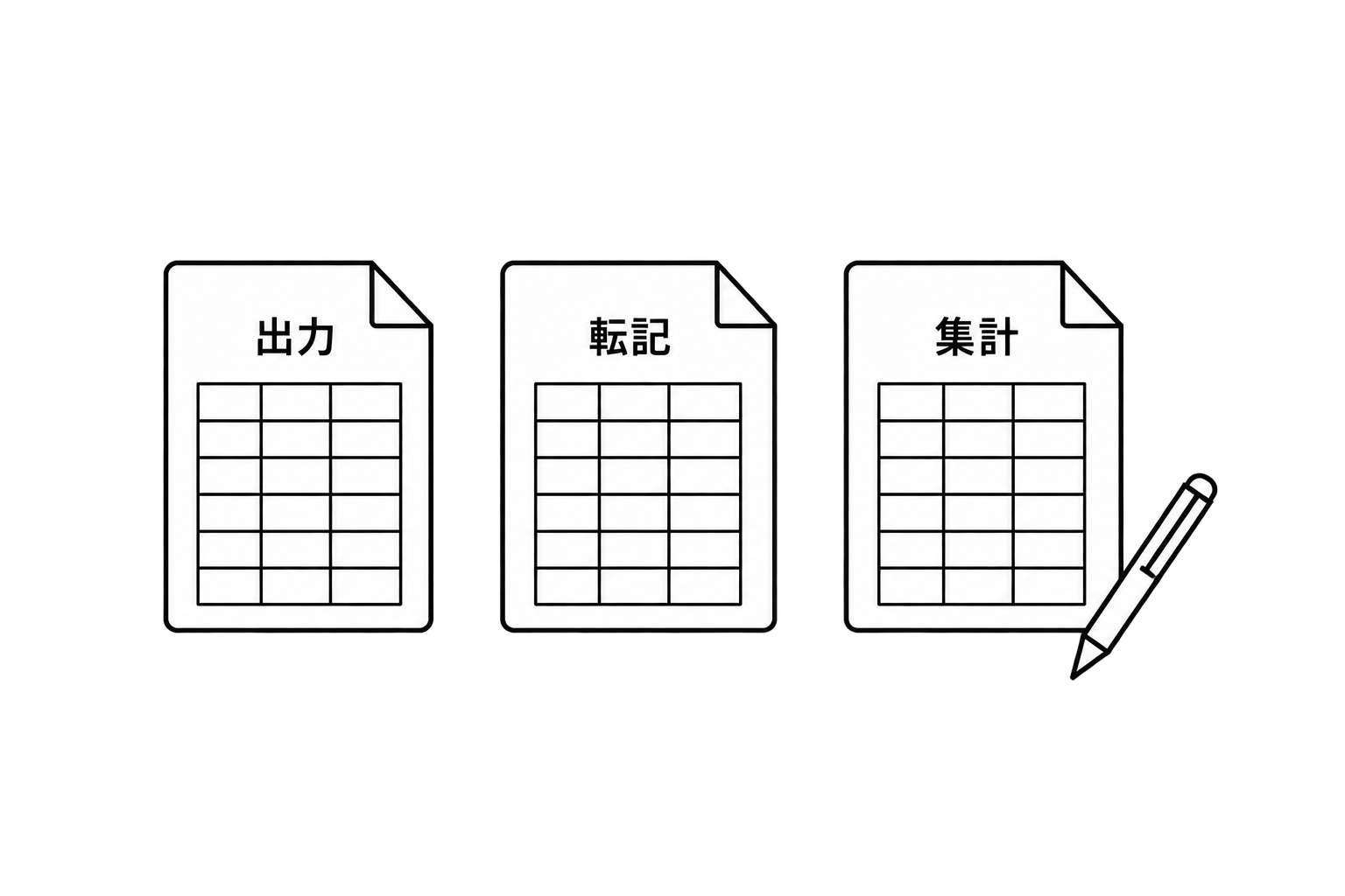 出力、転記、集計と書かれた3枚の表。データを手作業で移し、毎回集計している状態。