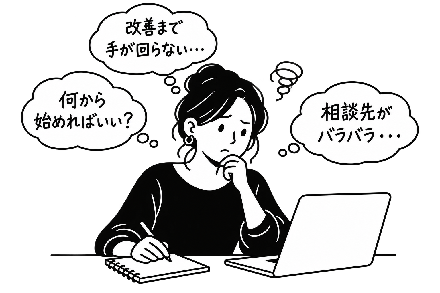 パソコンの前で考える店主と、「何から始めればいい？」「改善まで手が回らない・・・」「相談先がバラバラ・・・」の吹き出し